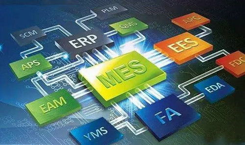 企業(yè)級MES軟件系統(tǒng)開發(fā)的核心要點與實施路徑