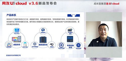 統(tǒng)信攜手用友 信創(chuàng)全棧一體化解決方案，為企業(yè)數(shù)智化轉(zhuǎn)型注入強勁動能