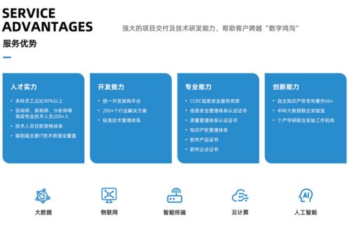 走進校友企業海拔網絡 從19c4到企業軟件開發，解碼何東的創業之路